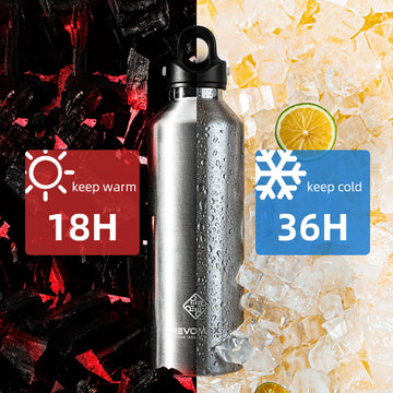 Stainless Steel Vacuum Insulated Water Bottle