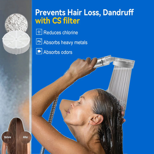 High Pressure SPA Shower Head – Handheld Water Filter for Skin And Hair Health
