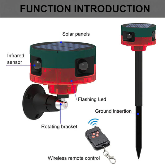 Solar Motion Sensor Alarm – Outdoor Waterproof Animal Deterrent with Loud Siren