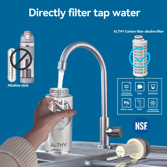 Alkaline Water Filter Bottle – with Minerals And Electrolytes