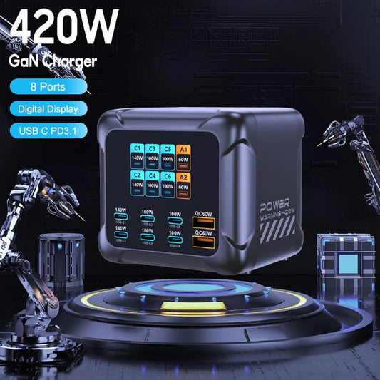 420W GaN USB-C Charger Station PD 3.1 Fast Charger with Digital Display