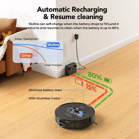 3-in-1 Robot Vacuum & Mop Combo Navigation Smart Cleaning