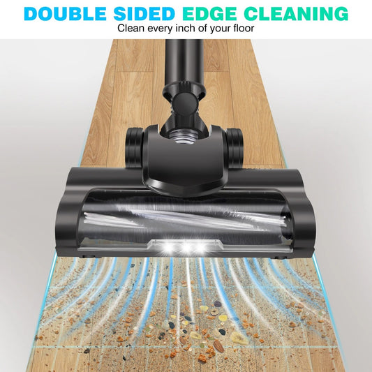 6-in-1 Cordless Vacuum Cleaner – 550W Dual Batteries Self-Standing