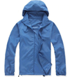 unisex Quick Dry Hiking Jackets BLXCK NORWAY™